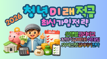 2026 청년미래적금 최신 가입 전략, 신청기간 놓치면 최대 2255만원 손해