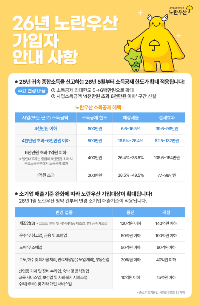 2026 노란우산 가입자 안내 포스터