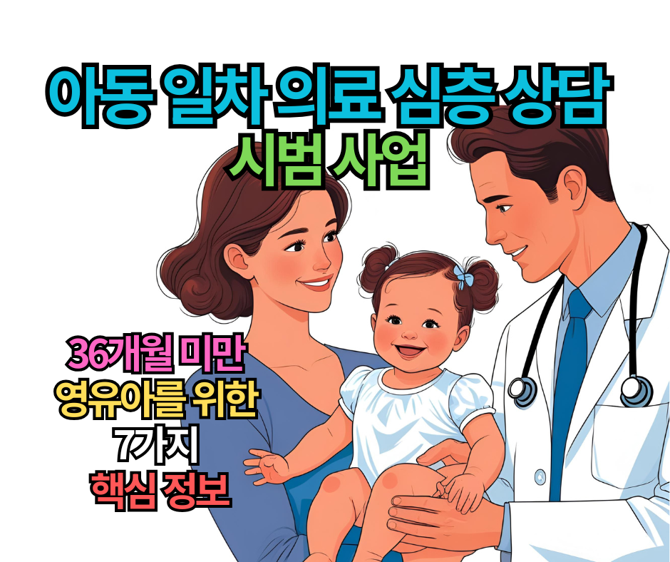 아동 일차 의료 심층 상담 시범 사업 36개월 미만 영유아를 위한 7가지 핵심 정보