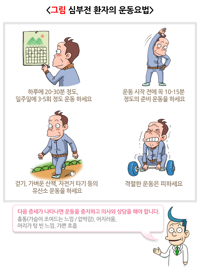 심부전환자의 운동요법그림