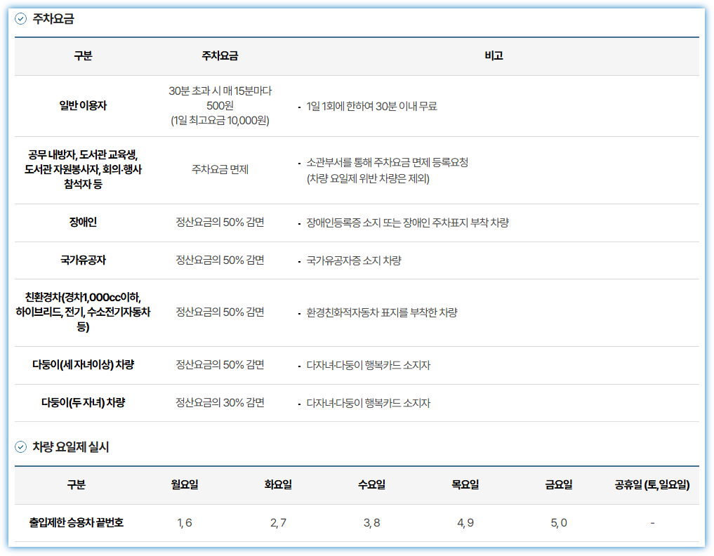 국립중앙박물관 홈페이지 주차관련 정보 안내