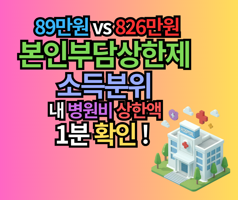 본인부담상한제 소득분위, 90%가 오해하는 1가지 결정적 기준의 비밀