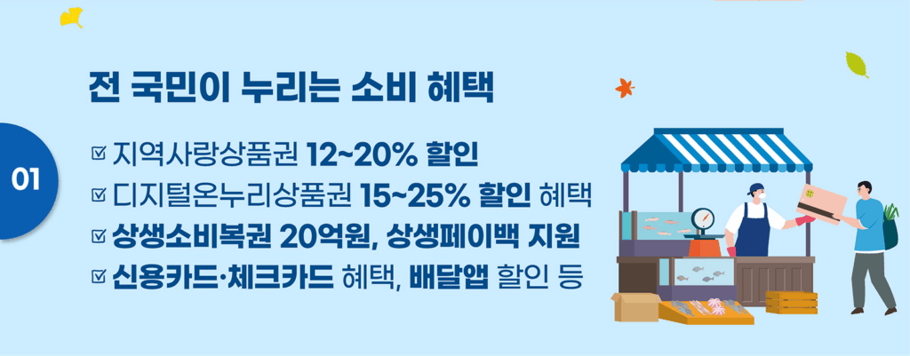 코리아 그랜드 페스티벌 요약안내1