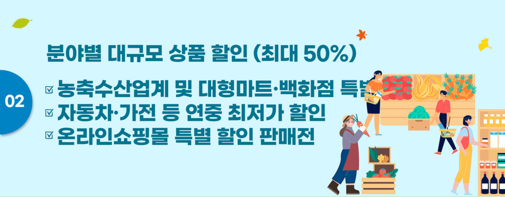 코리아 그랜드 페스티벌 요약안내2