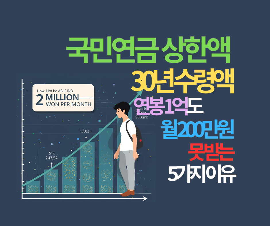 국민연금 상한액 30년 수령액, 연봉 1억도 월 200만원 못 받는 5가지 이유