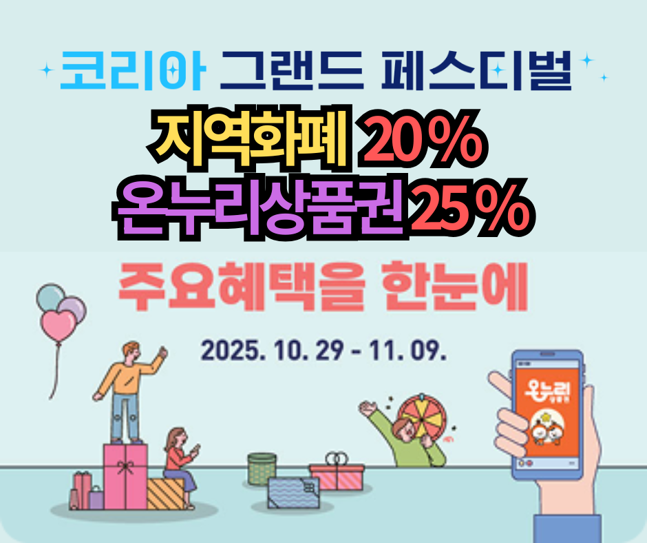 코리아 그랜드 페스티벌, 지역화폐 20%, 온누리상품권25% 할인! ,  혜택 총정리