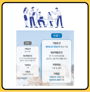 청년근속인센티브 개편안 안내