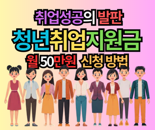 2025년 청년취업지원금 신청: 월 50만원 받는 3단계 핵심 절차와 1유형 2유형 차이 완벽 정리