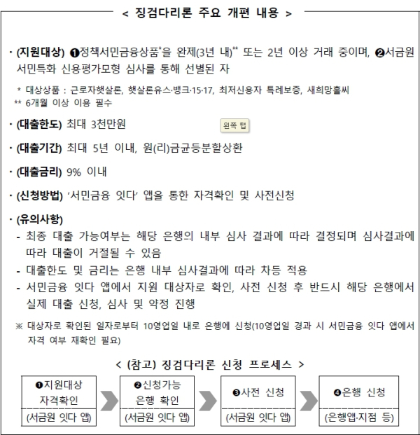 2026 징검다리론 주요개편 내용 요약표