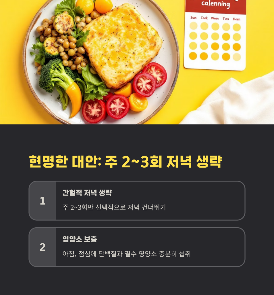 간헐적 저녁 단식 설명 그래픽