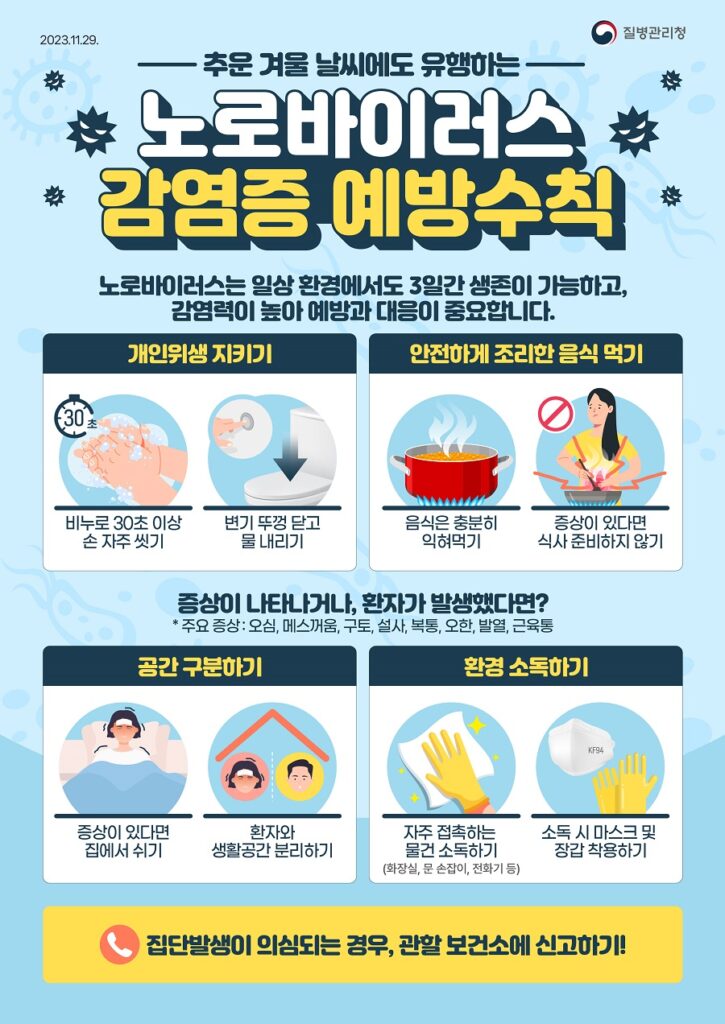 노로바이러스 예방수칙 포스터