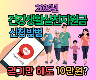 2026년 건강생활실천지원금제 신청 방법: 걷기 환급금 10만원 받는 법 및 포인트 활용 꿀팁