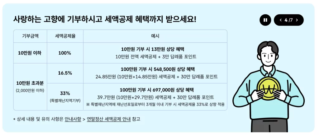 세액공제혜택 안내 그래픽