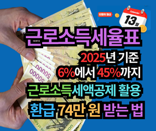 근로소득세율표 2025년 기준 완벽 정리! 6%에서 45%까지, 근로소득세액공제 활용 환급 74만 원 받는 법