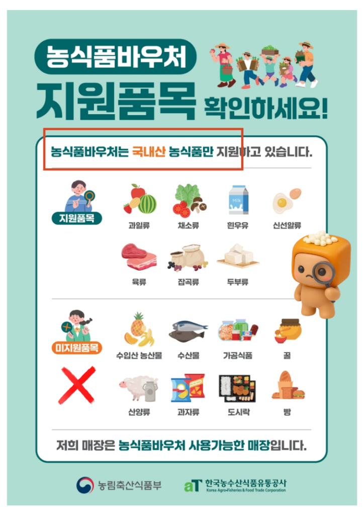 농식품바우처 지원품목 안내 포스터