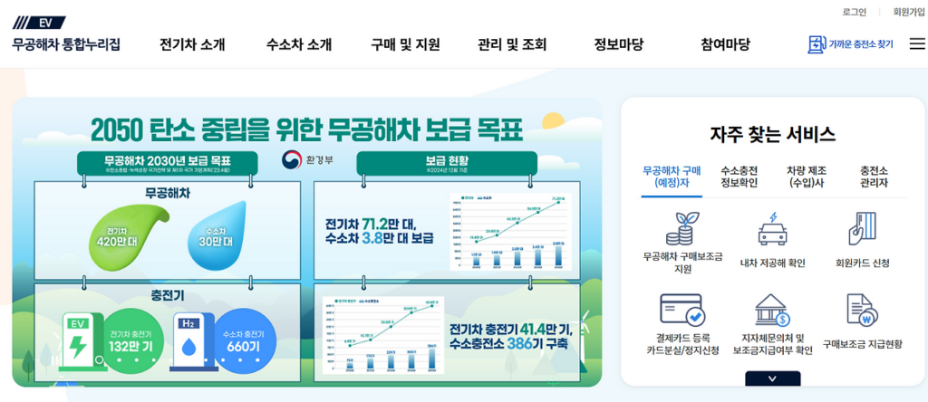 무공해차 통합누리집 안내 그래픽