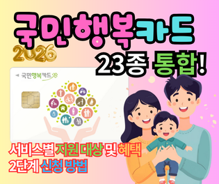 2026년 국민행복카드 바우처 23종 통합, 지원대상 및 혜택, 신규 발급 및 신청 가이드