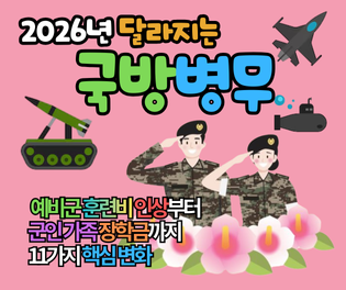2026년 달라지는 국방 병무 : 예비군 훈련비 인상부터 군인 가족 장학금까지 11가지 핵심 변화