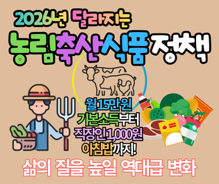 2026년 달라지는 농림축산식품 정책 : 월 15만 원 기본소득부터 직장인 1,000원 아침밥까지! 