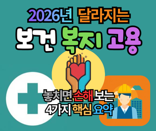 2026년부터 달라지는 보건 복지 고용 제도, 놓치면 손해 보는 4가지 핵심 요약