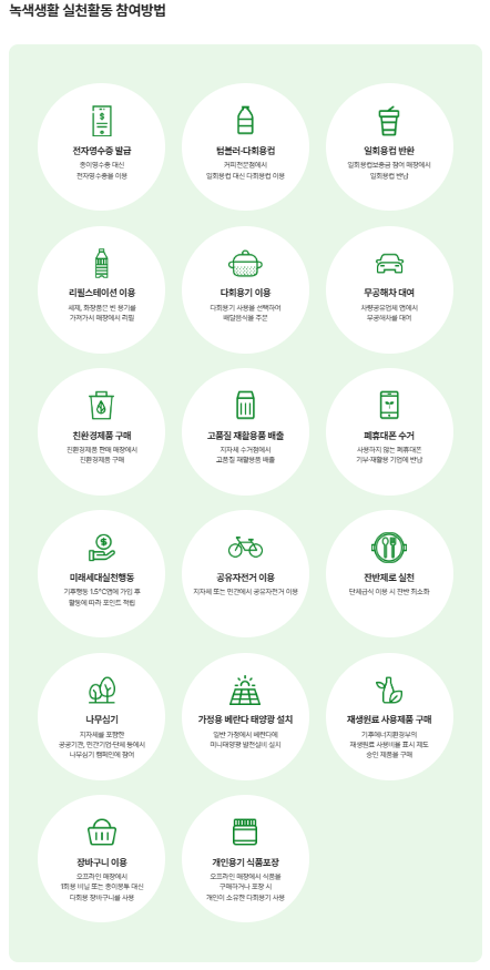 녹색생활 실천활동 참여방법 안내도