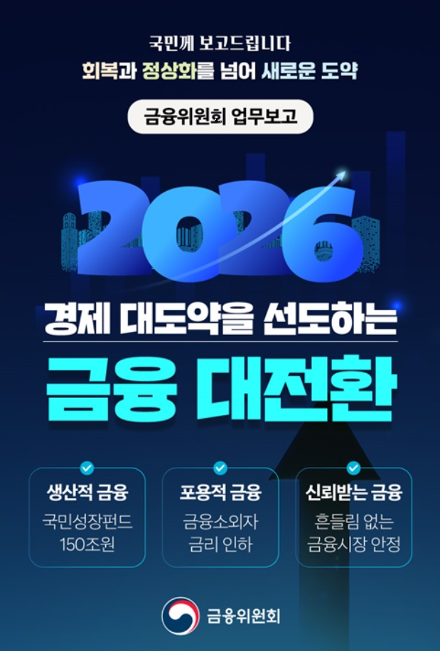 2026 금융위원회 업무보고 표지