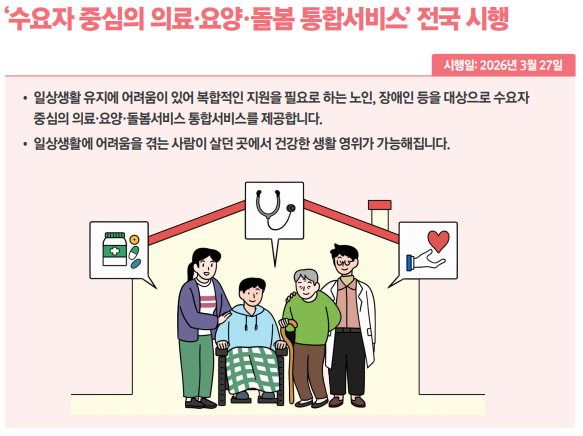 수요자 중심 의료요양돌봄서비스 전국시행 안내