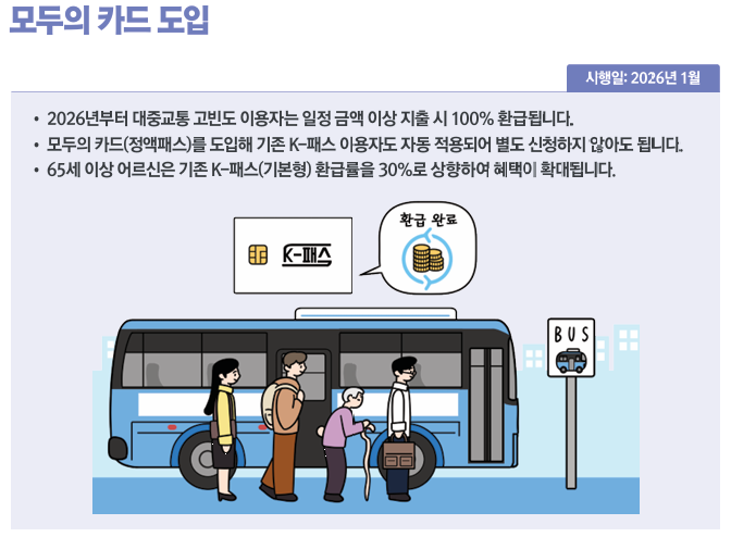 모두의 카드 도입 안내