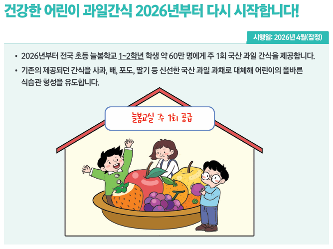 어린이 과일간식 정책 시작
