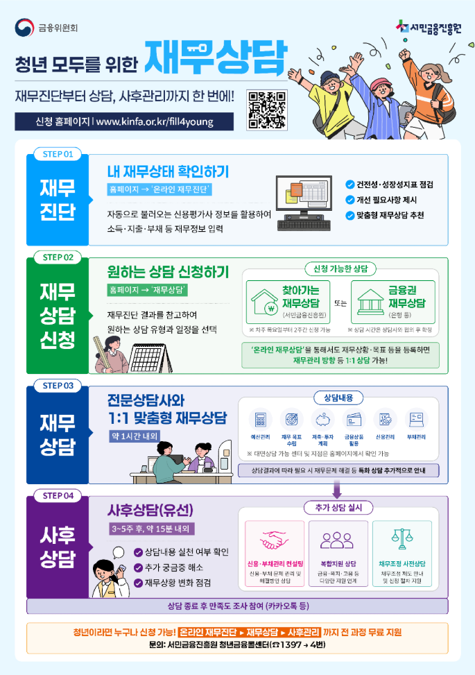 청년 모두를 위한 재무상담 안내포스터