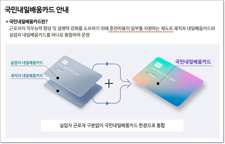 국민내일배움카드 안내도