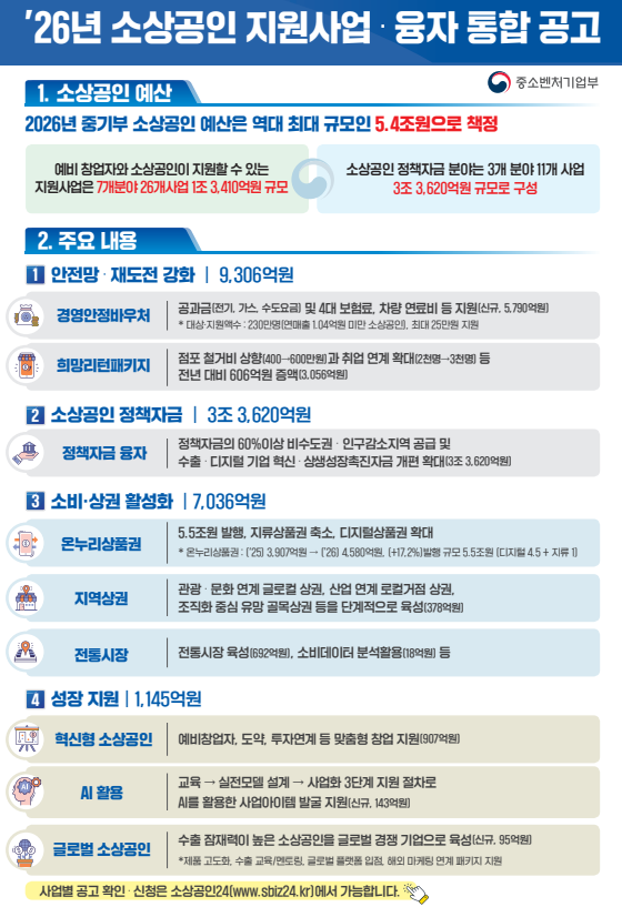 2026년 소상공인 지원사업 공고 포스터