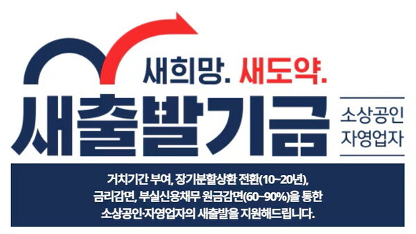 새출발기금 배너