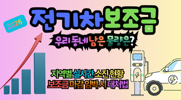 2026 전기차 보조금 잔여물량 확인, 소진 임박 시 대처법 3가지.