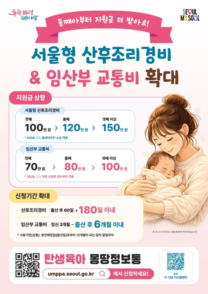 2026년 서울시 임산부 지원 홍보포스터
