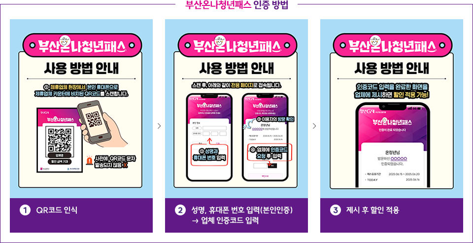 부산온나청년패스 인증방법