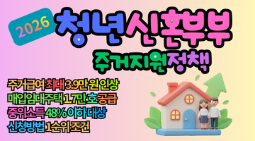 2026년 달라진 청년 신혼부부 주거지원 정책 총정리: 1,7252호 역대급 공급 및 임대료 인상 혜택