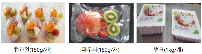 어린이 과일간식 지원품목