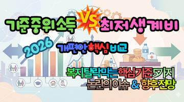 2026 기준중위소득 vs 최저생계비 비교 정리, 복지 탈락 막는 핵심 기준 5가지