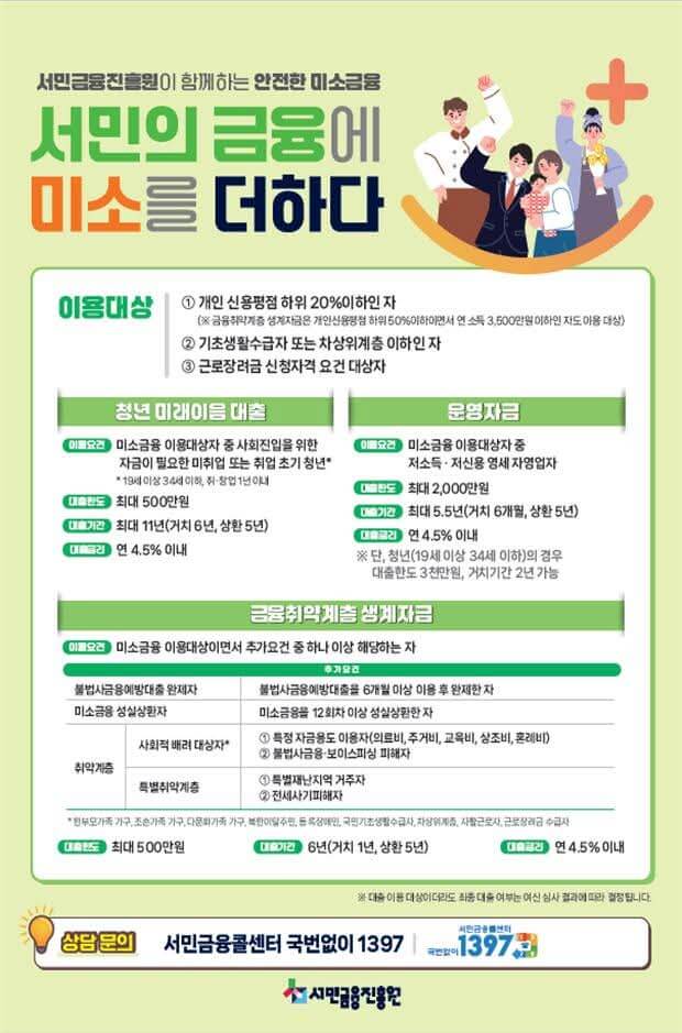 2026 미소금융 청년 미래이음 대출 홍보포스터
