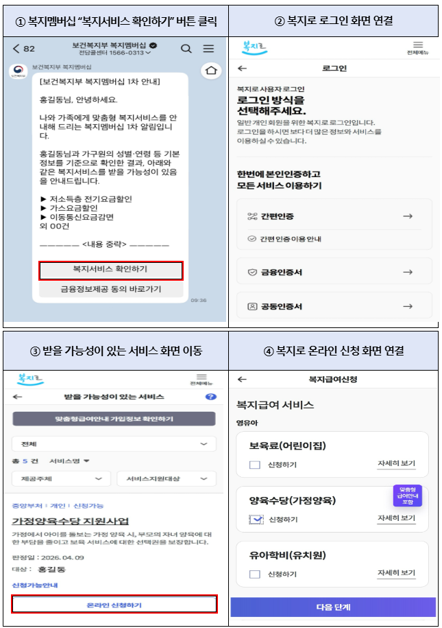 2026 복지멤버십 카카오톡 총정리: 놓치면 손해 보는 ‘내가 받을 돈’ 한 번에 확인하는 방법