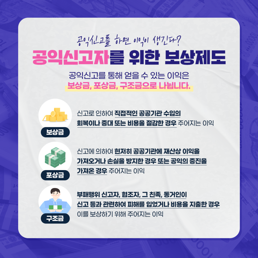 부패행위 신고자 보상금 홍보 포스터