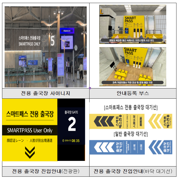 스마트패스 이용 안내
