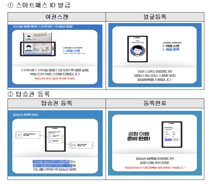 스마트패스 등록방법