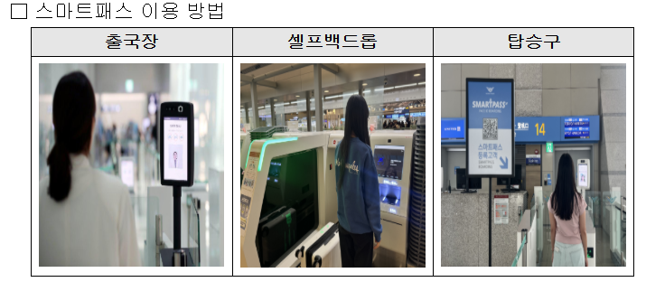 스마트패스 이용 방법