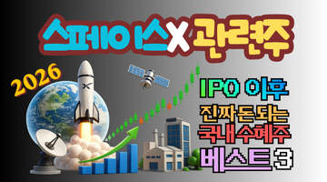 스페이스X 상장 국내 관련주 TOP 3 전망: 6월 일정 단축에 따른 대박 수익과 손실 방지 투자 가이드