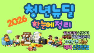 2026 청년뉴딜 한눈에 정리: 월 60만원 수당부터 대기업 취업훈련까지